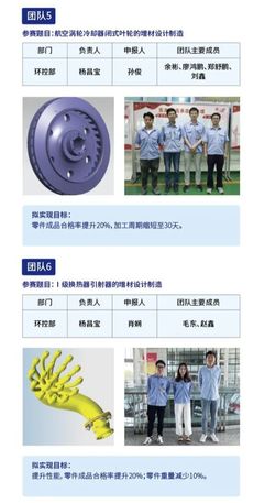 航空工业南京机电成功组织第一届3D打印设计应用大赛